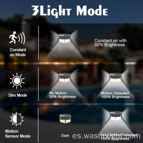 2021 Luz solar actualizada al aire libre 260led, luz del sensor de movimiento solar inalámbrico con 6 lados LED para la vía y la cerca del jardín del patio